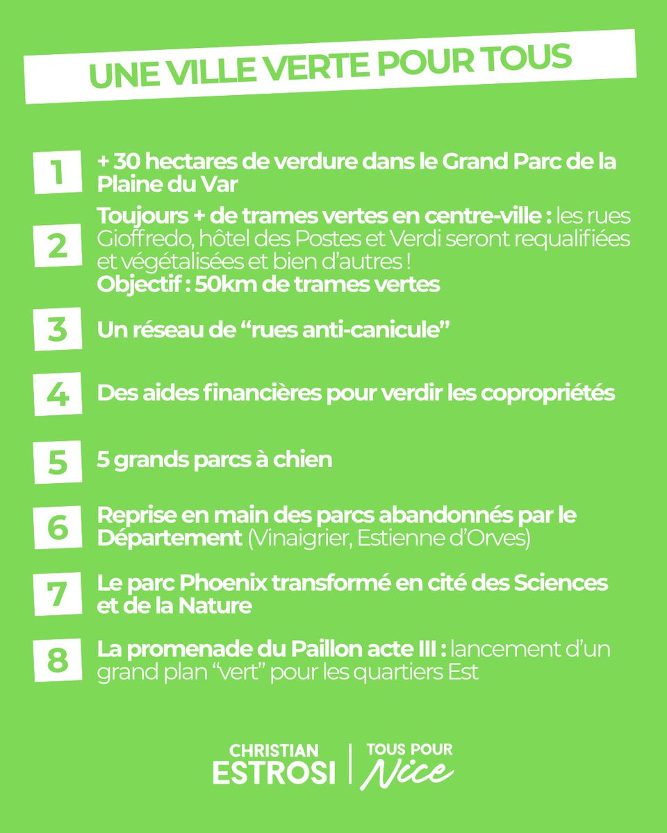 Le verdissement ne se décrète pas en quelques années.
C’est une vision de long terme, engagée dès 2008, poursuivie quartier par quartier, projet après projet.
Nice devient plus fraîche, plus respirable, plus résiliente face au climat.
Une ville où l’on vit mieux, plus heureux, et