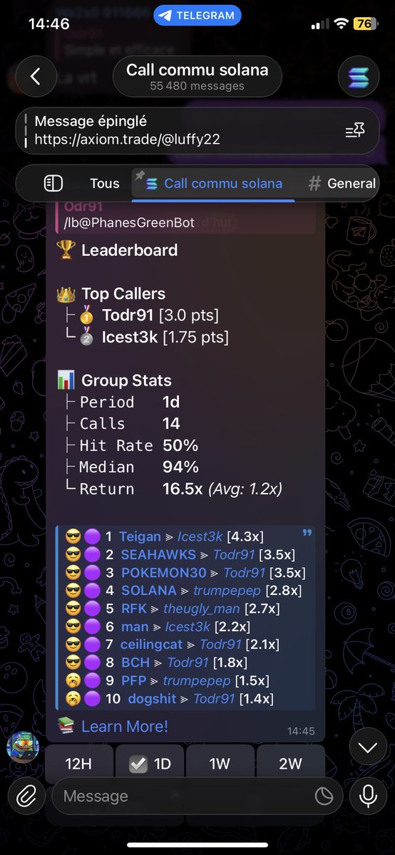 todr91's tweet photo. 🧠 Public tracking of Solana calls

📊 Last 24h:
– 14 calls
– 50% hit rate
– 94% median return

No paid shills.
Just data, risk management &amp; transparency.

More coming 👀 https://t.co/D9MIIWeAOv
