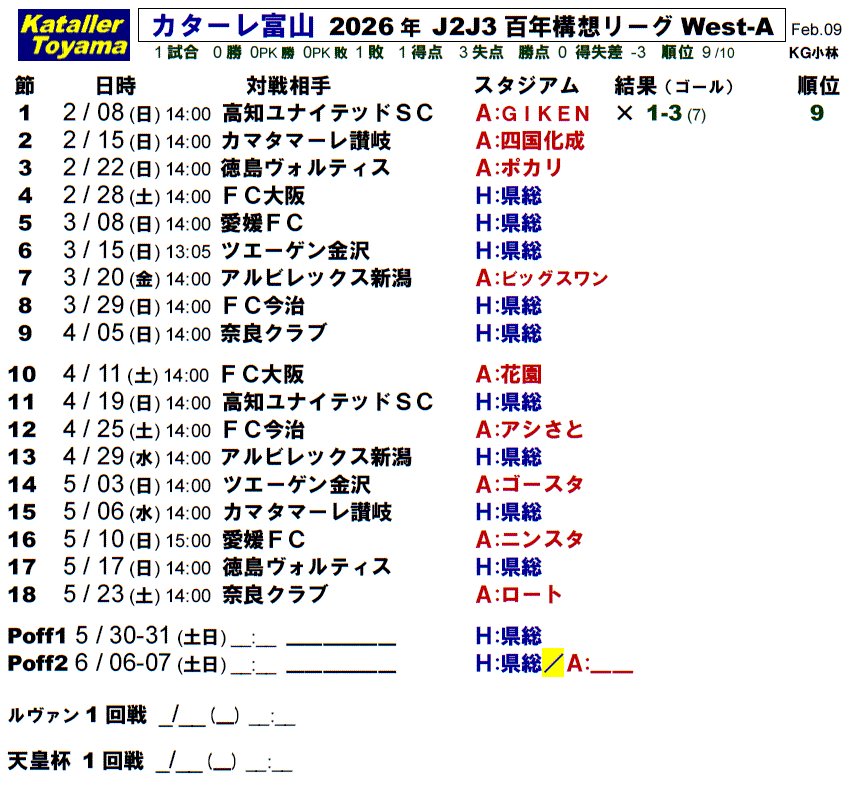 KG-Kobayashi (@kgkobayashi) / Posts / X