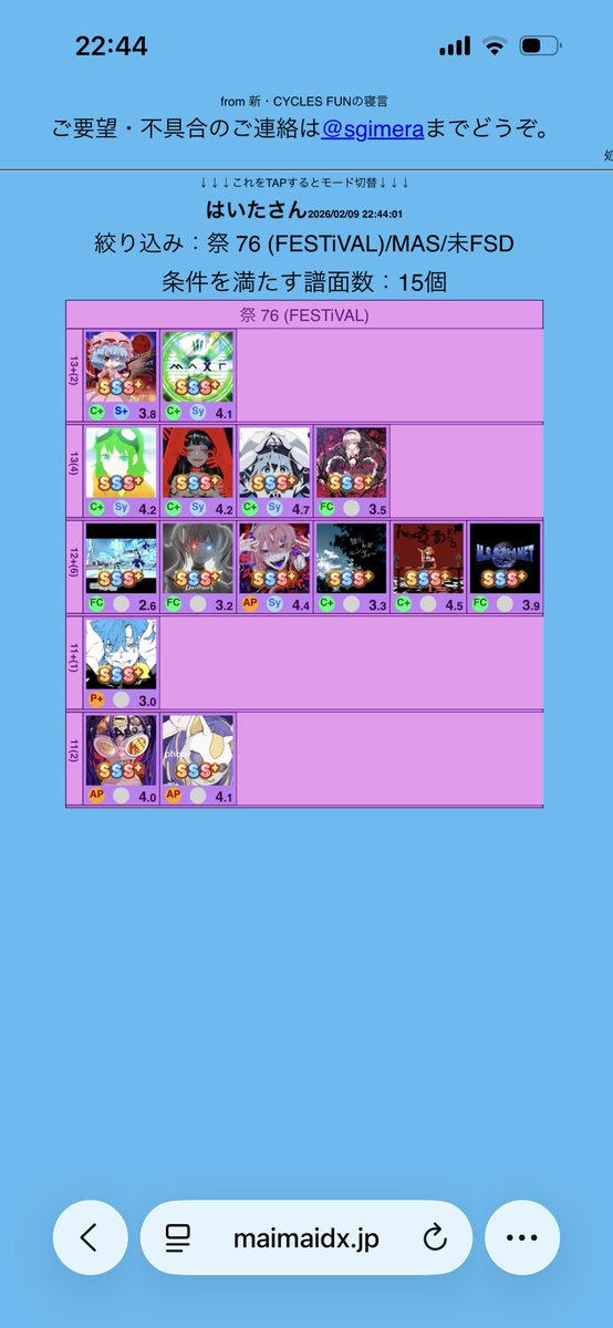 ぶいすぽFDX‼️祭14↑おわり‼️‼️祭舞舞ほぼ確定‼️‼️‼️
あとは駆け抜けるだけ、下埋めやりたくないよーーーーーー