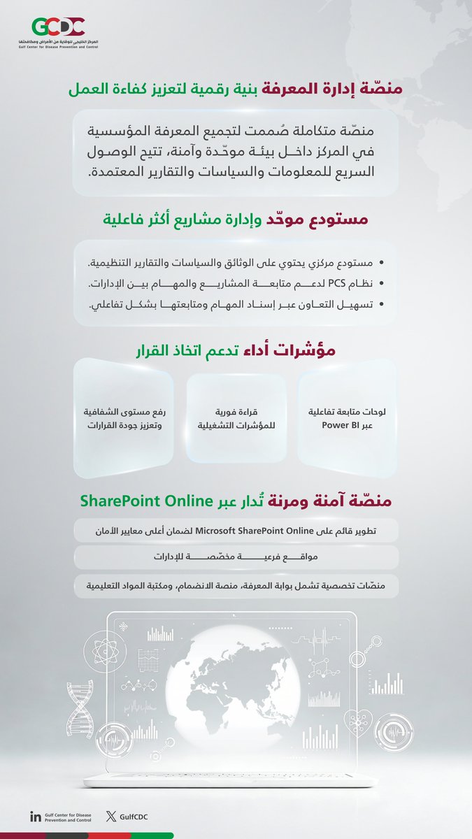 المركز الخليجي للوقاية من الأمراض و مكافحتها tweet media