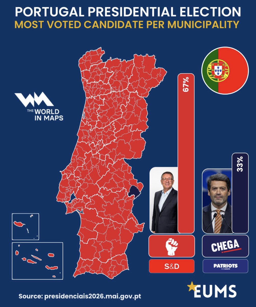 François Kalfon tweet media