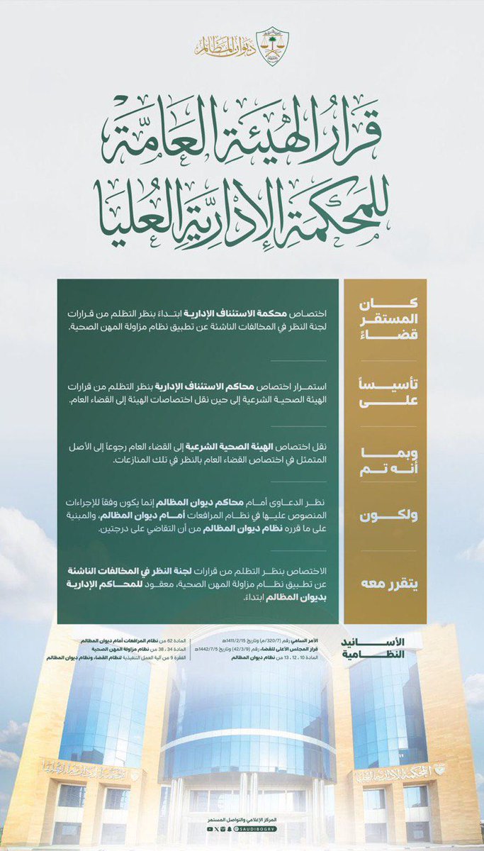 AL_OS10's tweet photo. ⚖️ الهيئة العامة للمحكمة الإدارية العليا تقرر اختصاص المحاكم الإدارية بنظر الدعاوى المتعلقة بمزاولة المهن الصحية. https://t.co/CLlGQQl7Yn