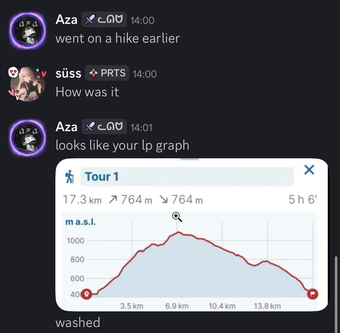 süss tweet media