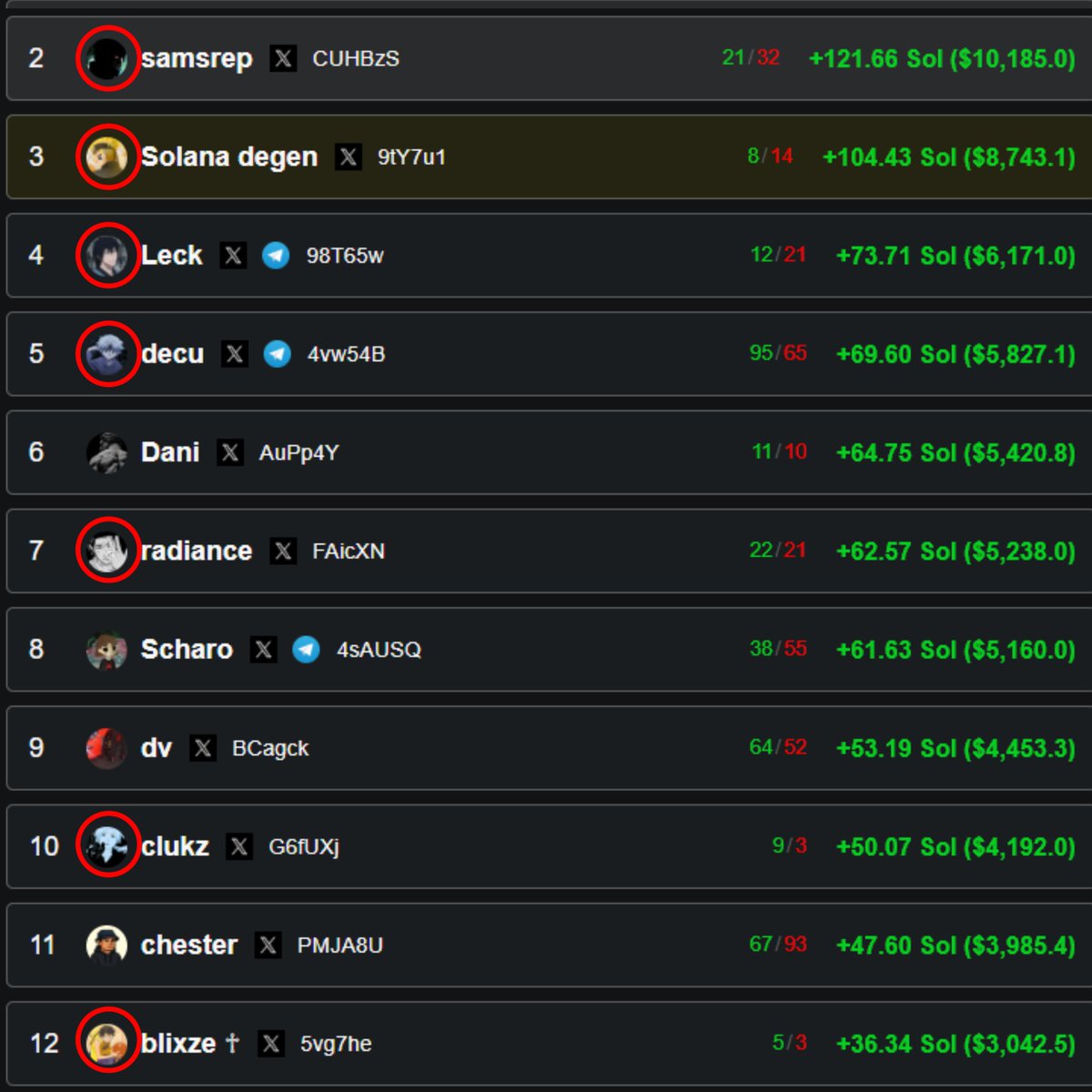 trav ✧ tweet media