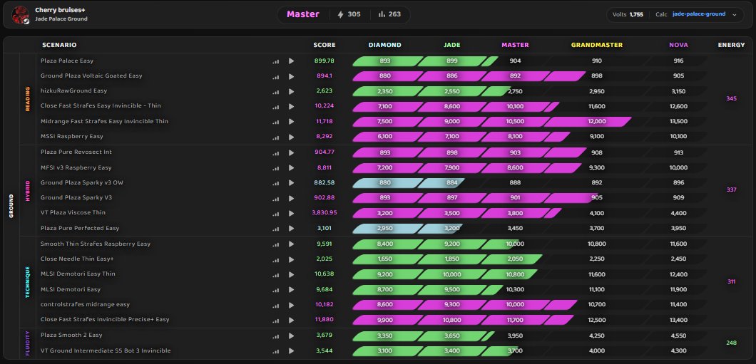 ScratcH+ tweet media