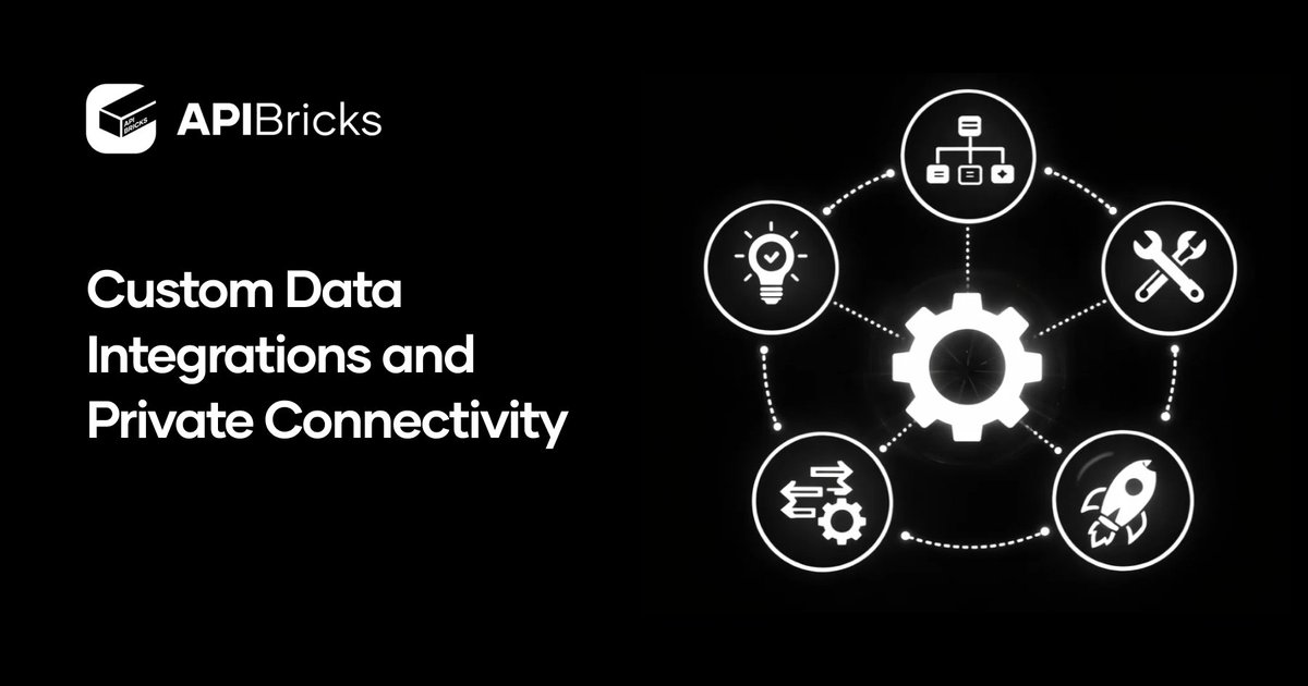 API Bricks tweet media