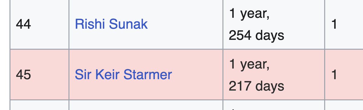 Adam Cherry tweet media