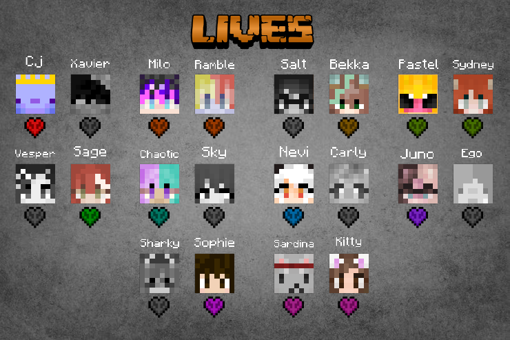 PROJECT HARDCORE tweet media