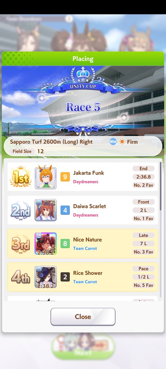 I lost to jakarta funk 😭