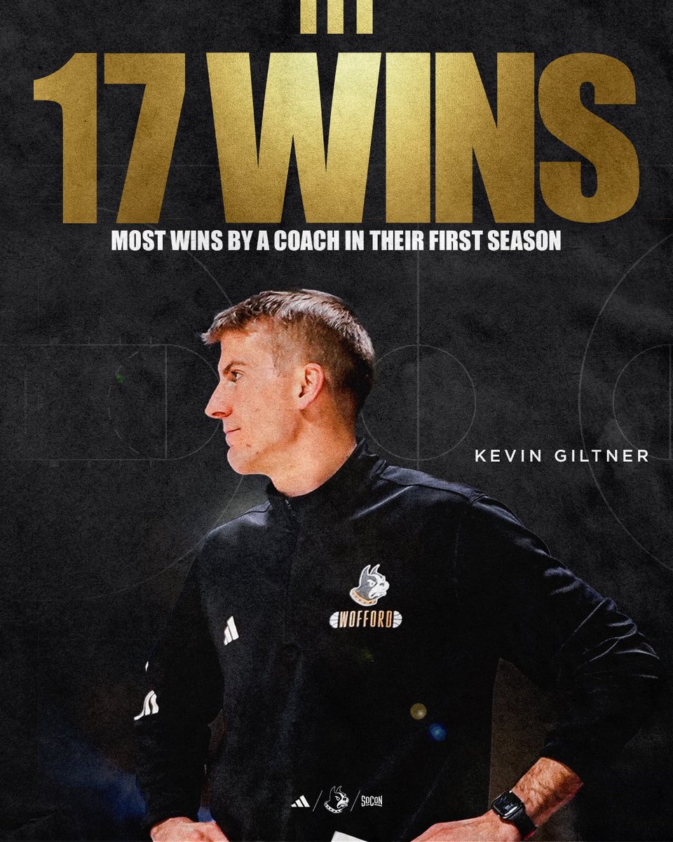 Wofford Men's Basketball tweet media