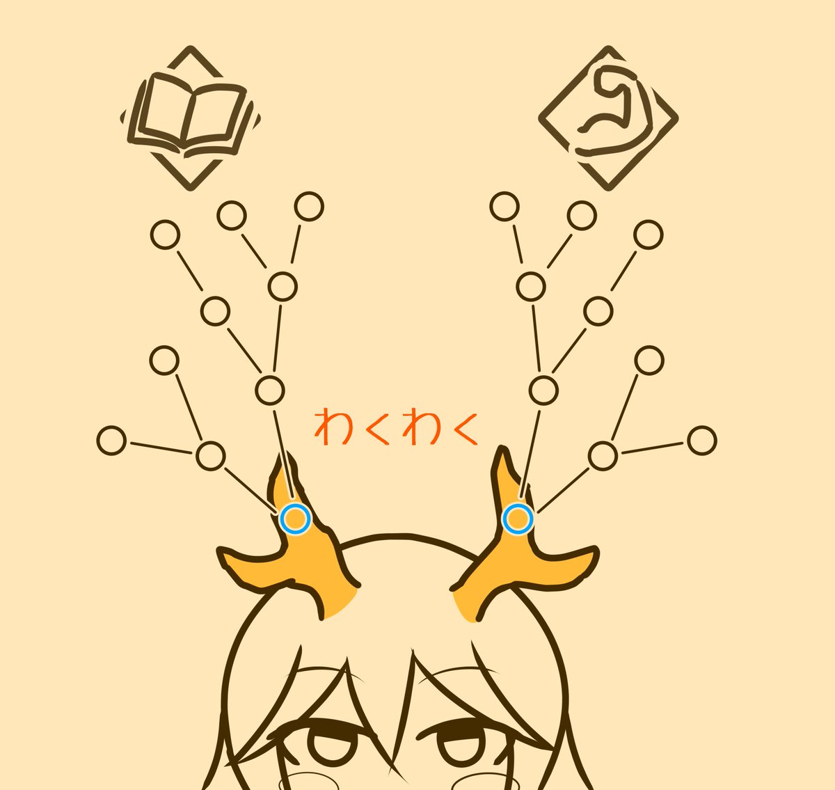 かぎろい tweet media