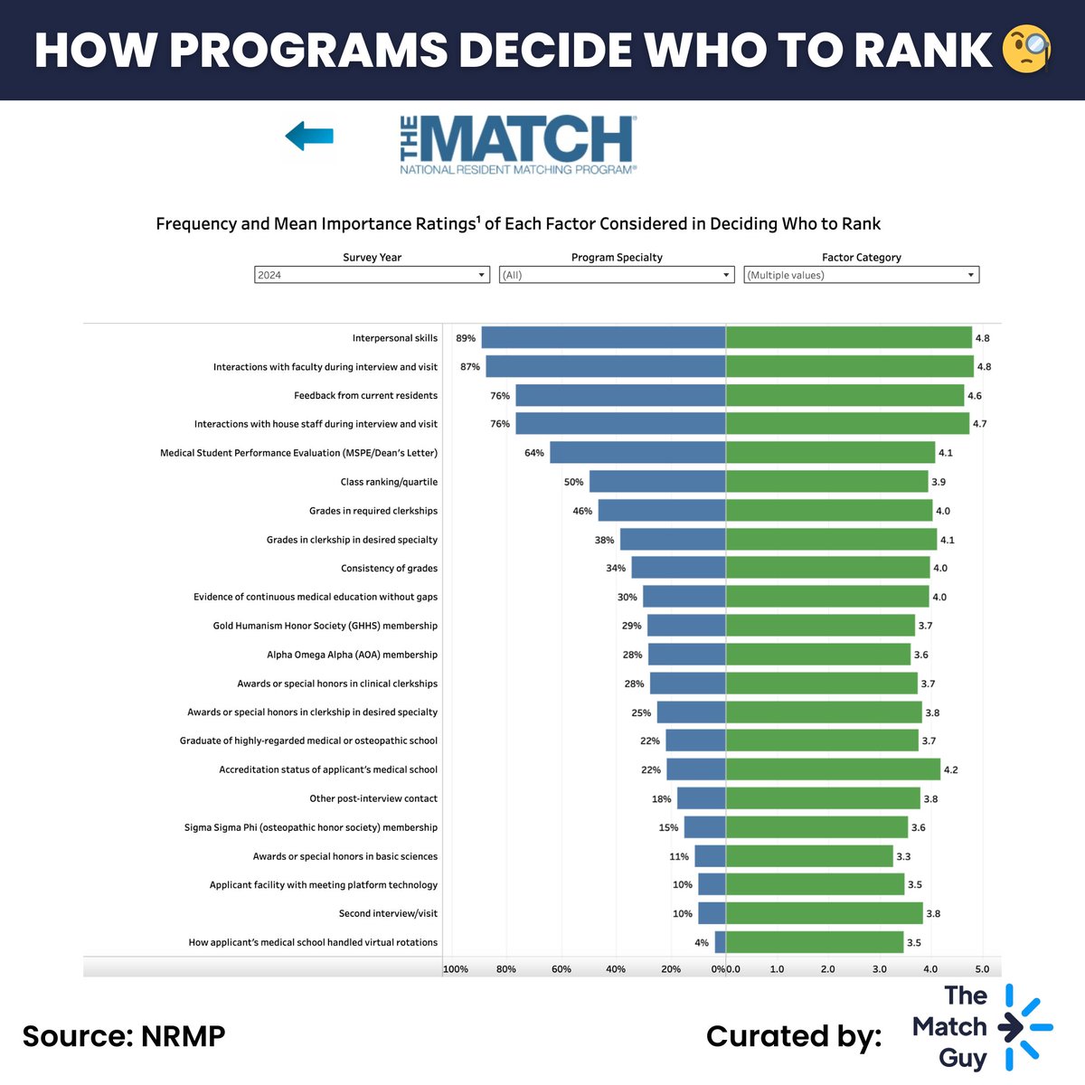 Malke Asaad tweet media
