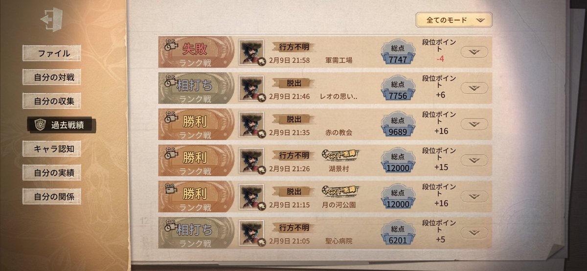 今日も良かったんじゃないかな