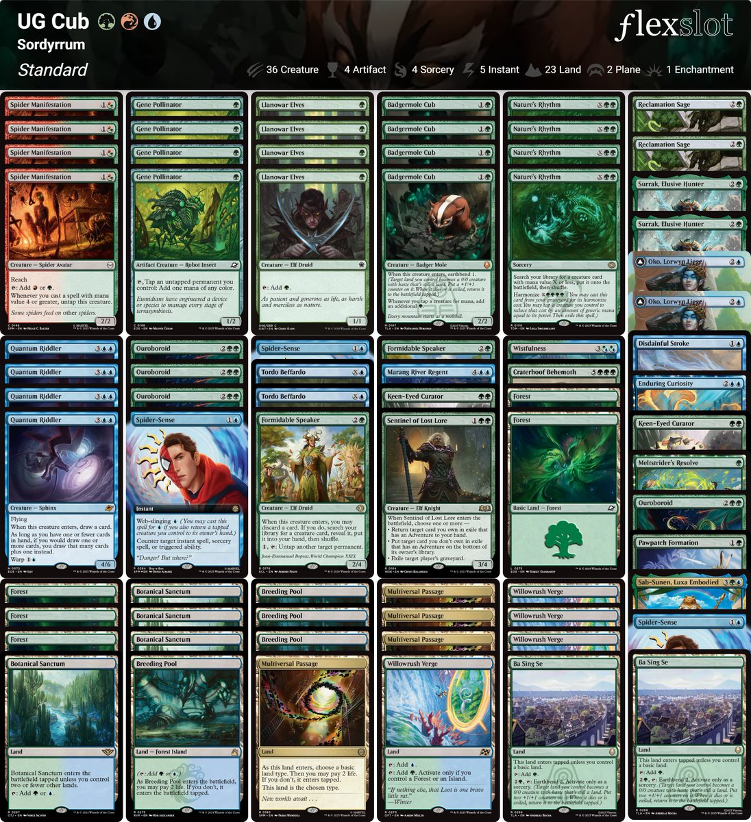 Sordyrrum tweet media