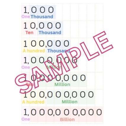 ペグ|おうち英語を0→1にしよう.ᐟ tweet media
