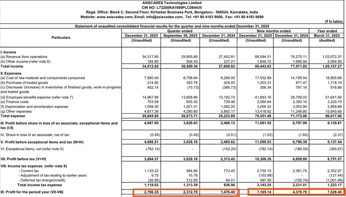 alphaaffairsf2f tweet media