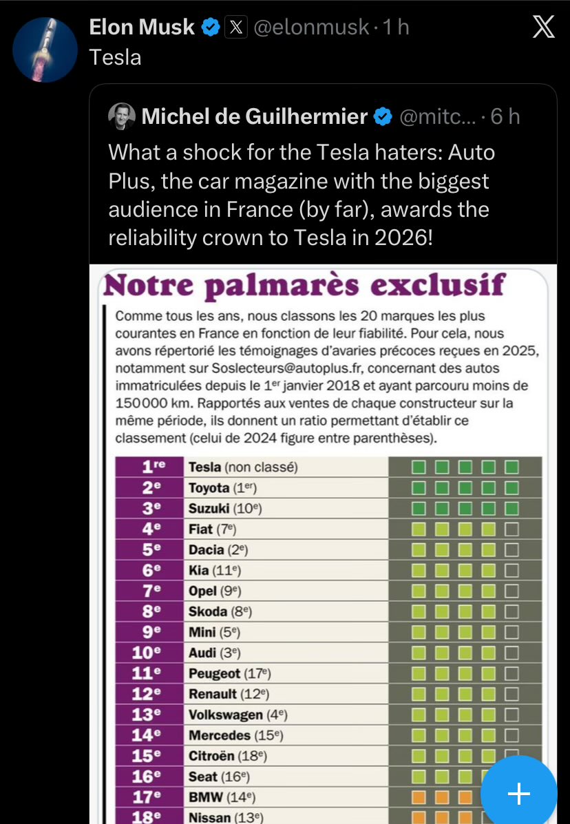 Captain DOGE tweet media