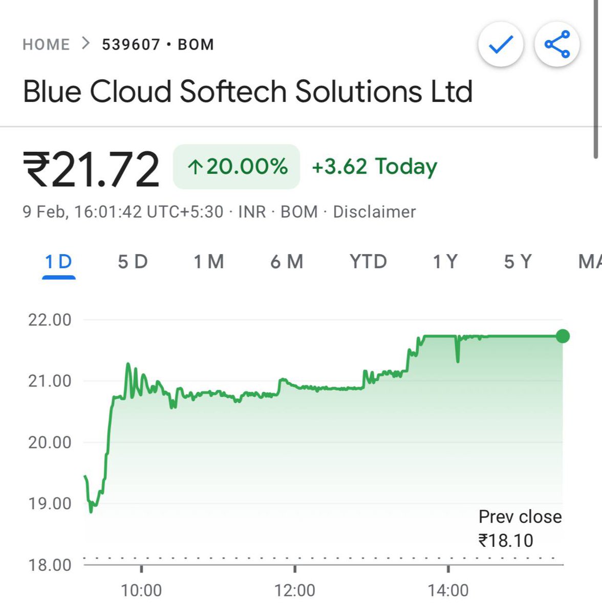 EquiTyEaGL's tweet image. #BLUECLOUD

BLUE CLOUD SOFTECH 

20% UP INTRADAY 💣💣💣💣

#Nifty #banknifty #OptionsTrading #Stock #SwingTrading #Trading #INTRADAY #investing #MultiBagger #StockMarket #Options #optionbuying #nifty50