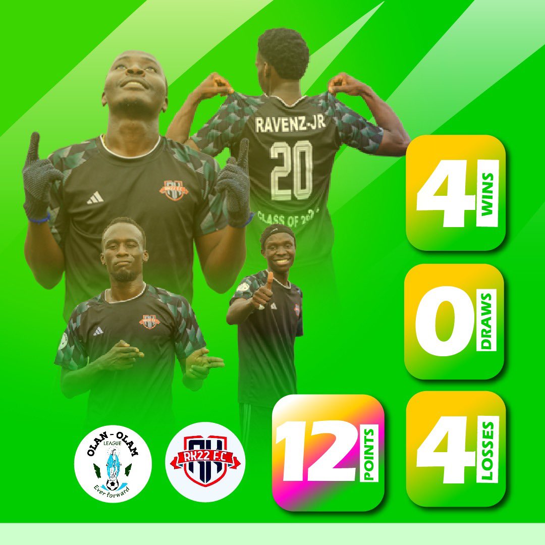 RK22 SOCCER TEAM⚽️ tweet media