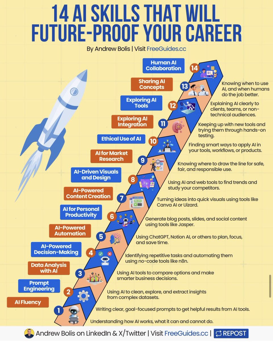Dr. Khulood Almani | د.خلود المانع tweet media