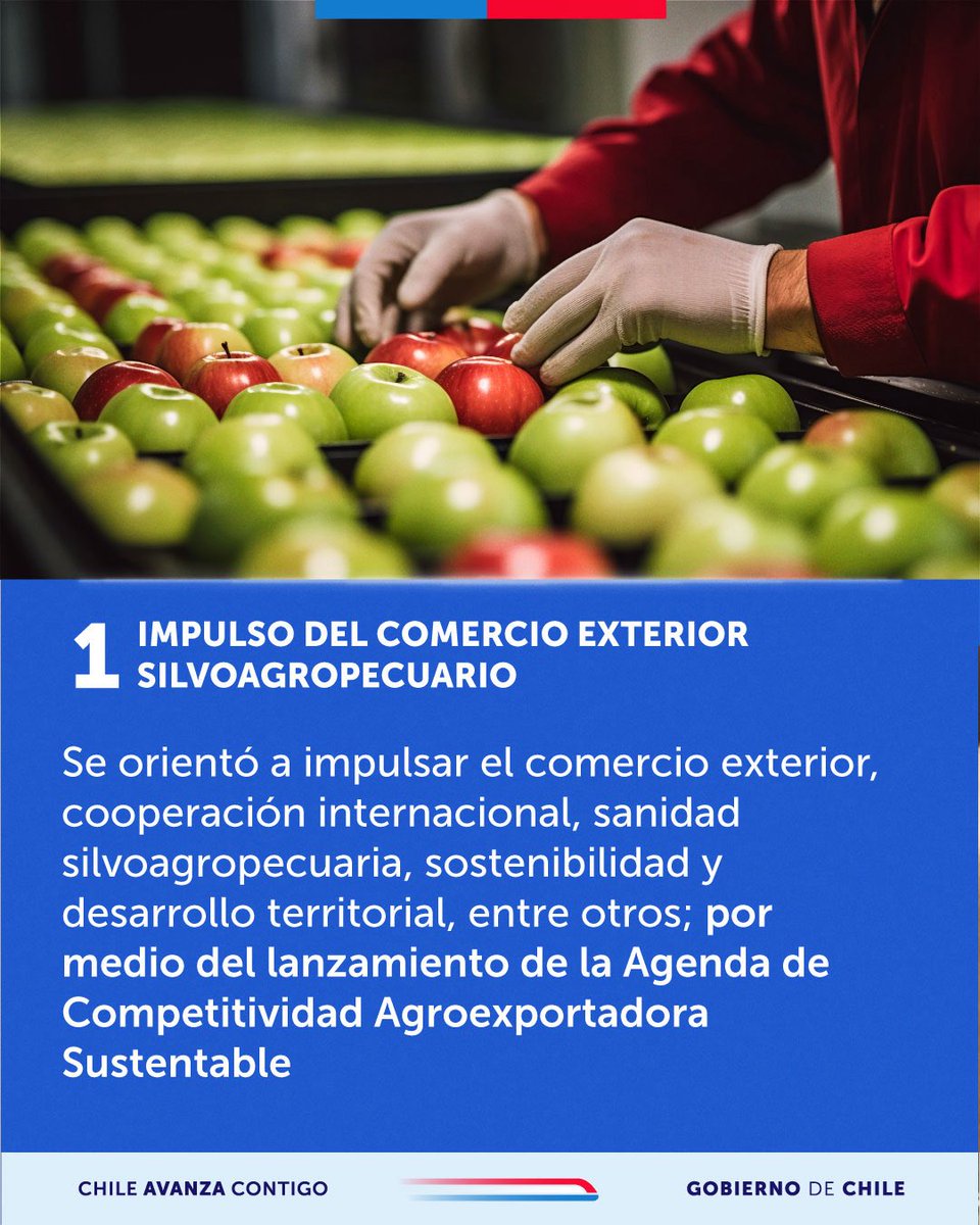 Ministerio de Agricultura de Chile 🇨🇱 tweet media
