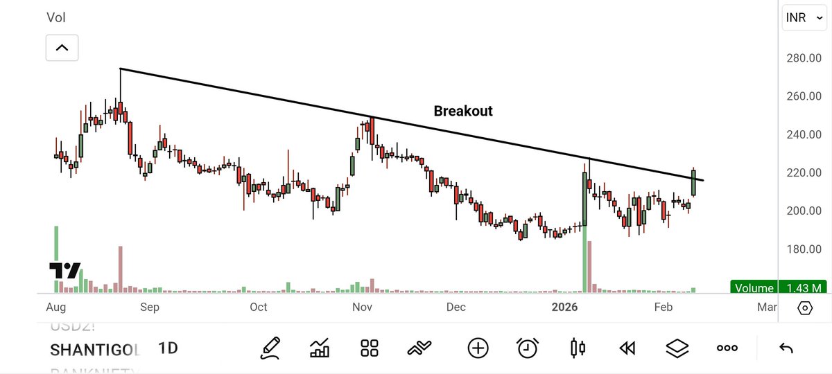 Niraj Tanna tweet media