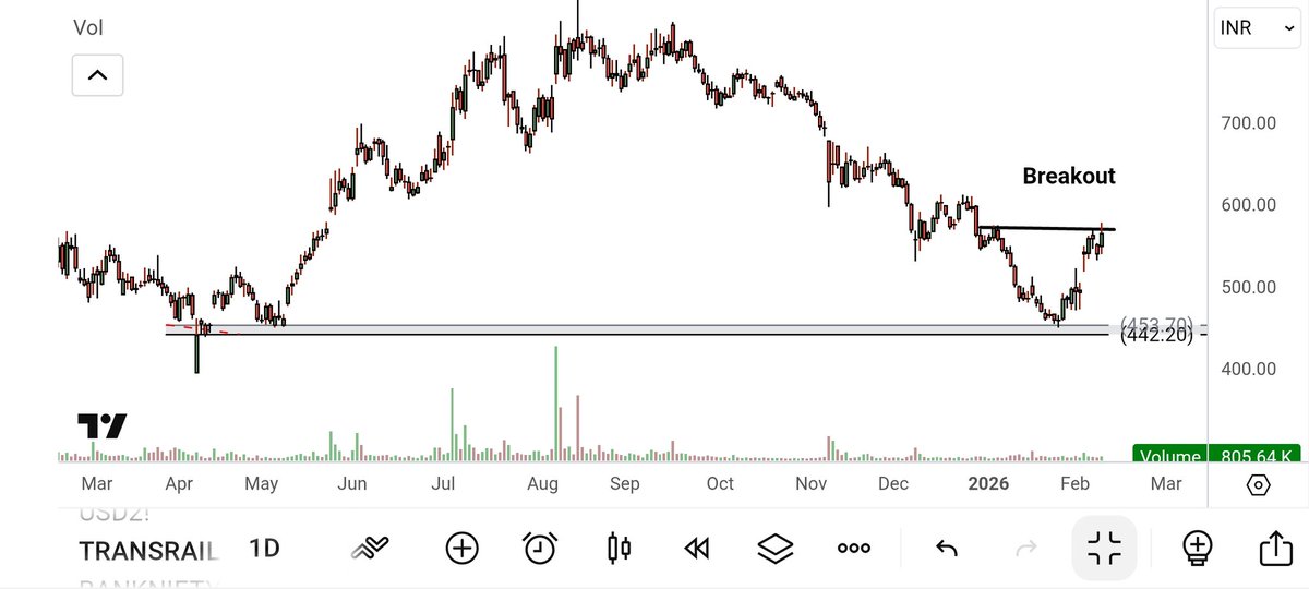 Niraj Tanna tweet media