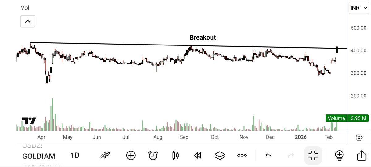 Niraj Tanna tweet media