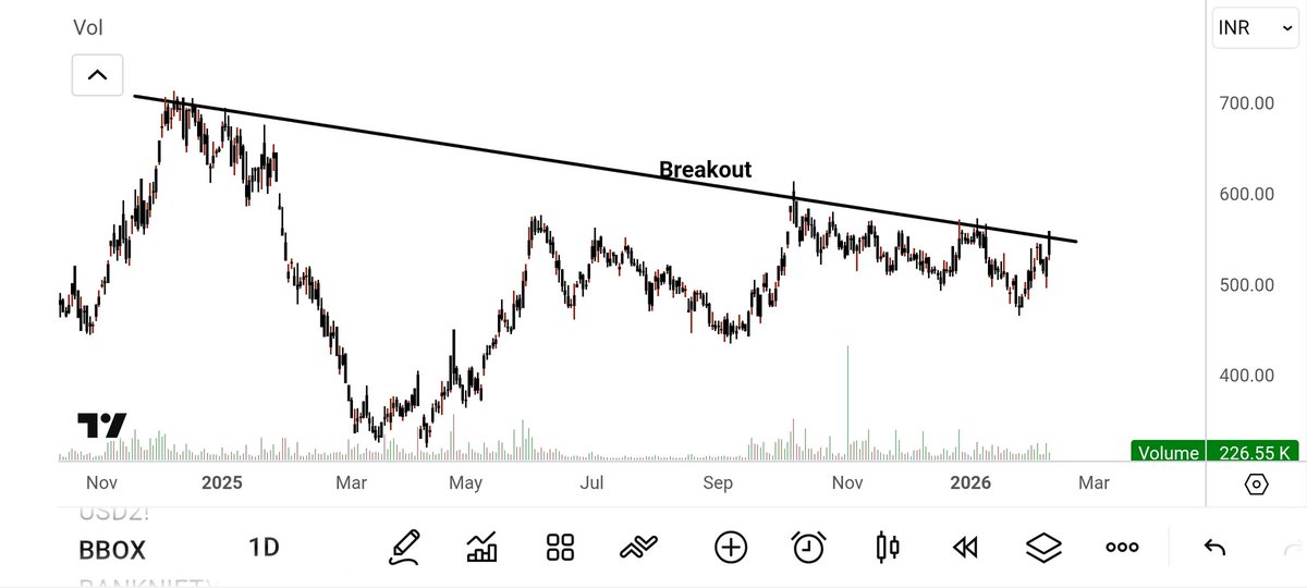 Niraj Tanna tweet media