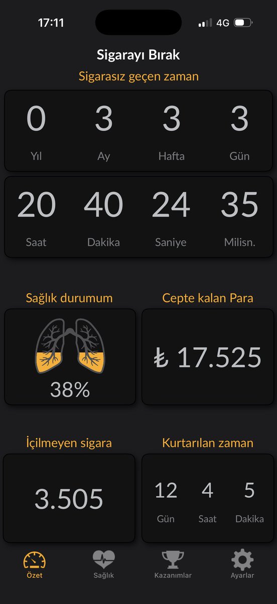 bateman_bate's tweet photo. @bosunatiklama Kulağa saçma gelebilir ama kitap okuyarak sigarayı bıraktım okuduğum kitap Allen Carr - Sigarayı Bırakmanın Kolay Yolu googleda pdf olarak var sigarayı kesinlikle bıraktırıyo mutlaka okuyun okutturun https://t.co/hCBLeW2Dn8