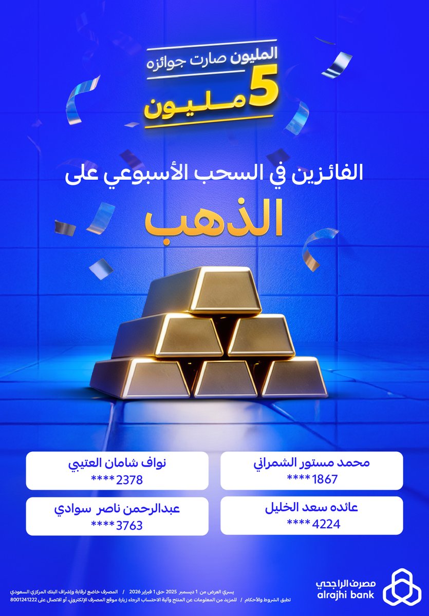 يستاهلون الذهب! 🌟
ألف مبروك للفائزين بالسحب الأسبوعي على جوائز ذهب من حساب المليون الادخاري 🏅💙

افتح حسابك #بلحظة وابدأ الادخار عبر تطبيق #مصرف_الراجحي وفالك الفوز بجوائز متنوعة 🤩

للتفاصيل: arb.sa/Lr2It8T