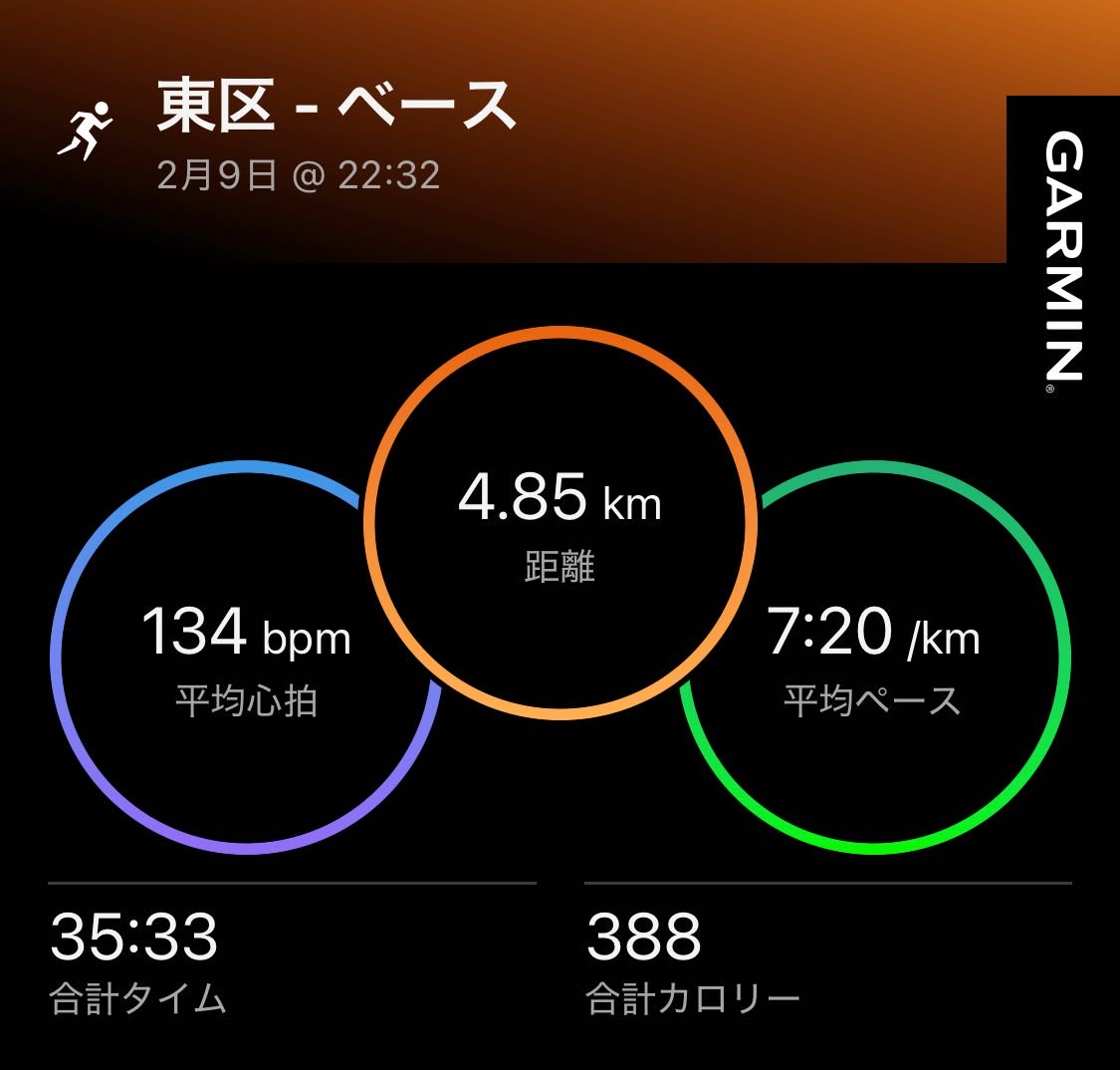 ふぁにー🐧 (@bunnyfunny27) on Twitter photo 