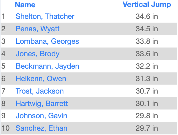 LSWweightTraining tweet media