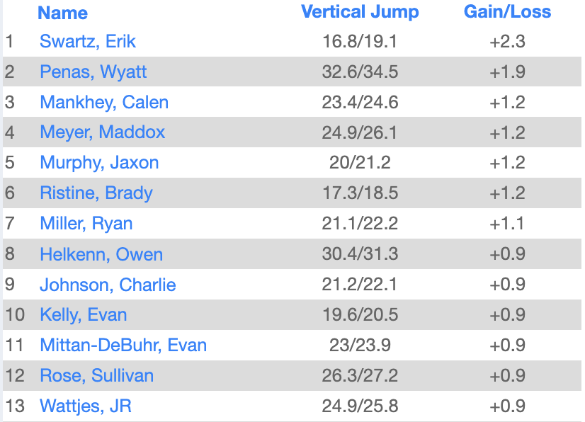 LSWweightTraining tweet media