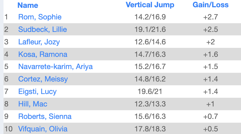 LSWweightTraining tweet media