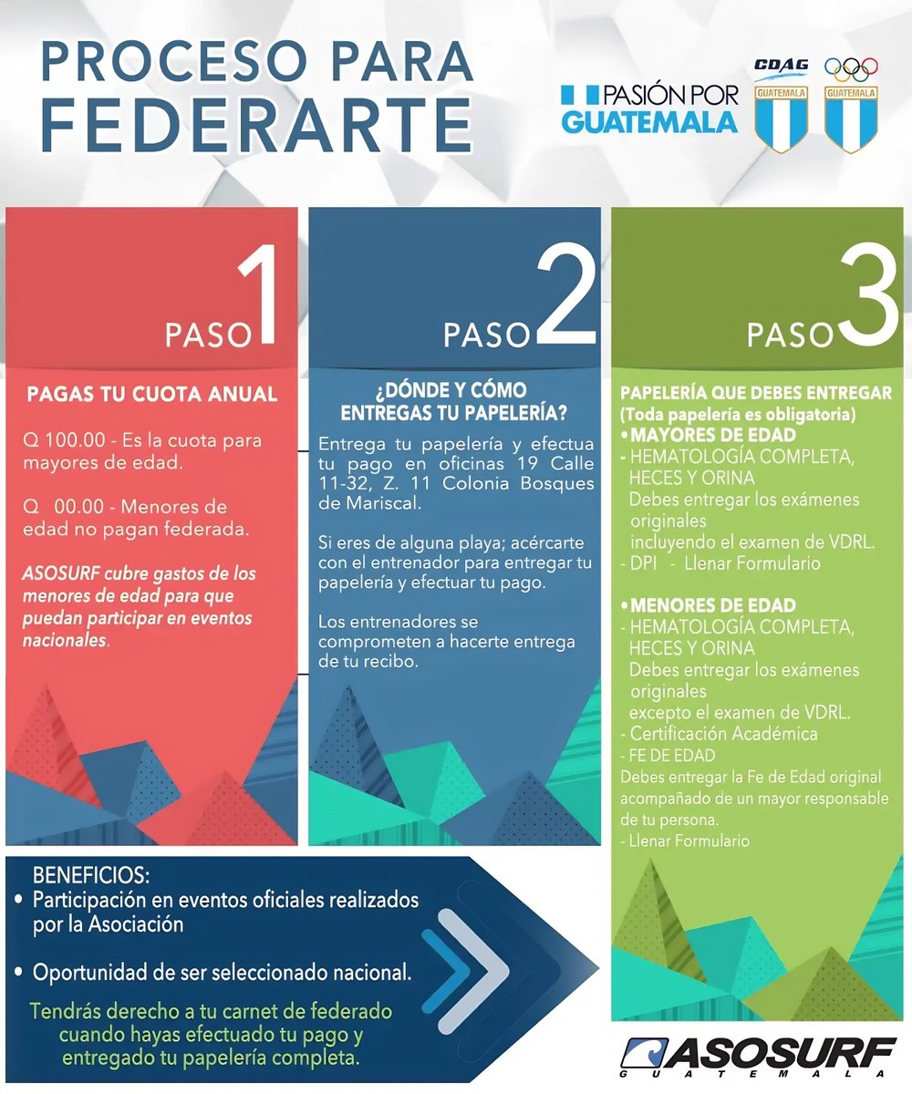 ¿Listo para el siguiente nivel en el agua?

Federarse es el pase VIP para eventos oficiales y Selección Nacional. 

Mayores: Q100 / Menores: Q0.

Oficinas Z.11 o con tu coach en la playa.

Trae tus exámenes médicos originales y DPI/Fe de Edad.