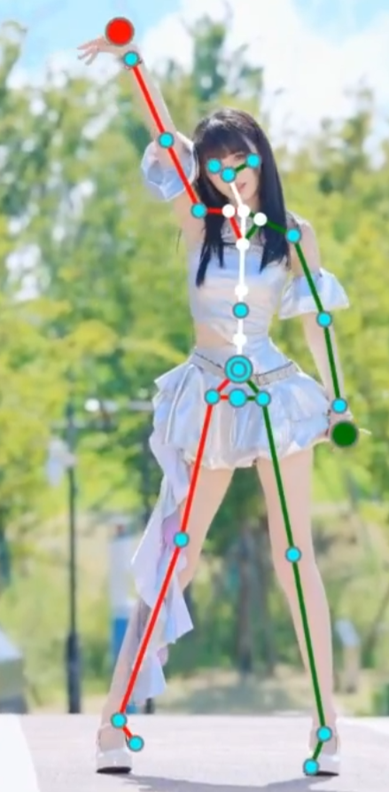 Gaz Minis tweet media