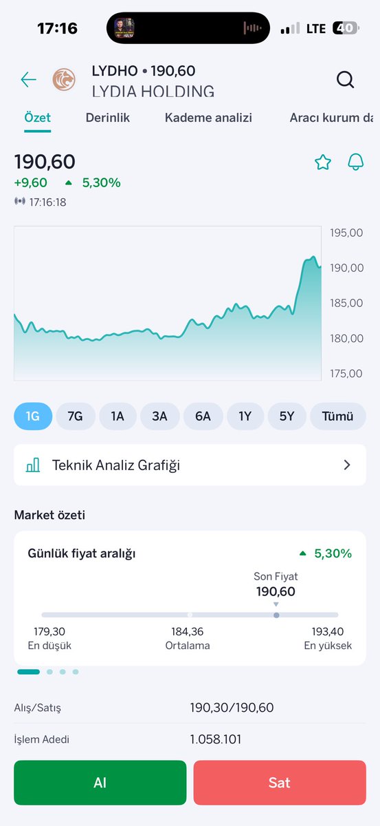 Lydho başlıyoruz artık 💣🎻