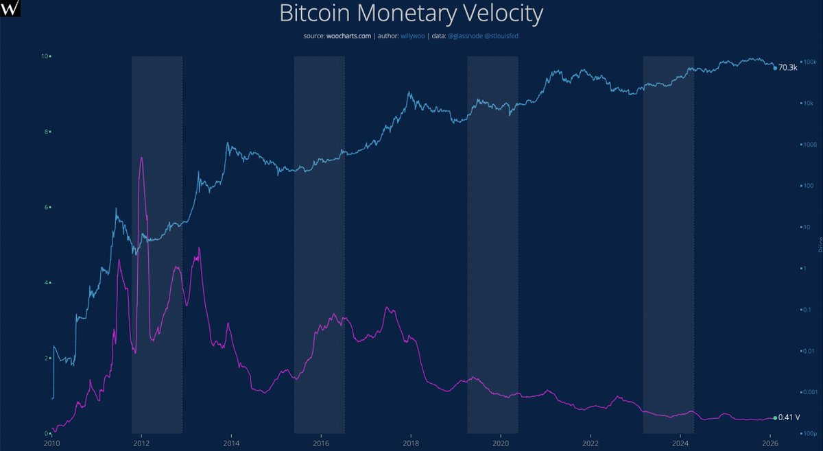 Fidelitas Lex tweet media