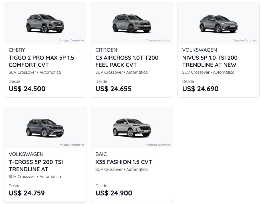 elcerokm.com 🚙 tweet media