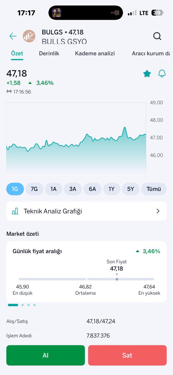 Bulgs yatacak yeri kalmadı 💣