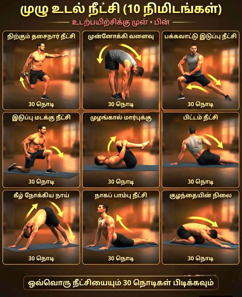 BestTamilQuotes's tweet photo. https://t.co/0OUjdMQLPc