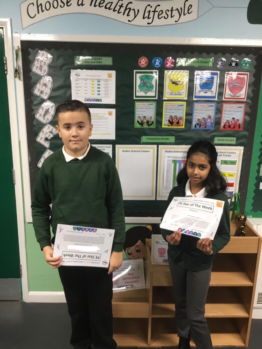 BaderPrimary's tweet image. Well done to our wonderful Best at Bader and P.E star recipients for the value of Happiness this week! 😄⭐️👏 #RRS #Article29