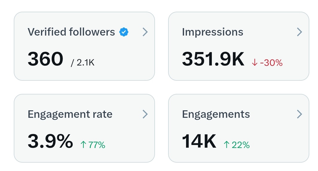 Hari ke 3 saling bantu cenblu dan cosplay jepang 

Yang belum gw follback, komen aja ya dibawah 👇

Dijamin anti unfoll dan anti ngartis, gw serius mau berpenghasilan di X bareng kalian🤝

U follow me and I follow U, that's simple ✅