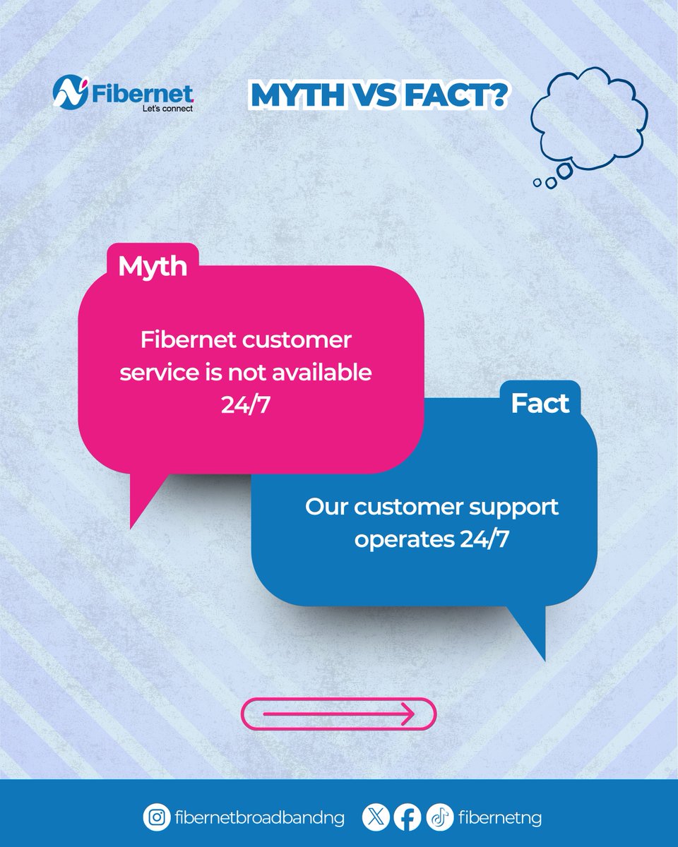 fibernet Broadband tweet media