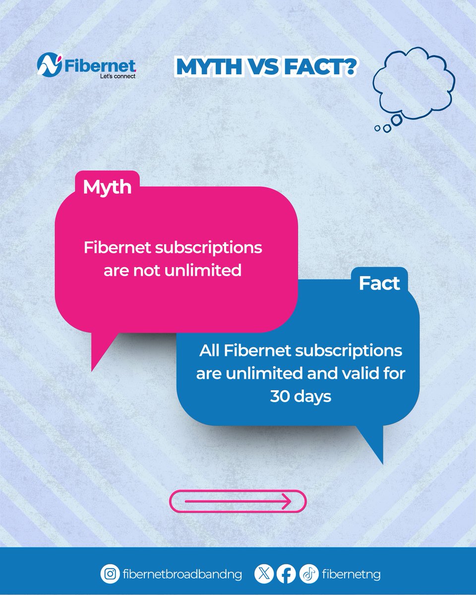 fibernet Broadband tweet media