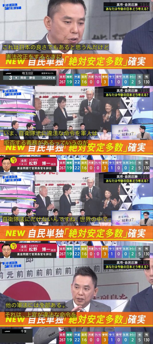 odo_69's tweet image. 高市さんに質問した太田さん、番組の最後に喋ってるところだけ観た