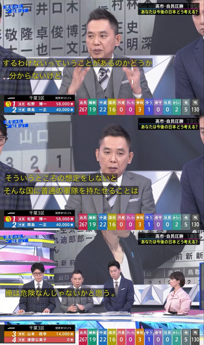 odo_69's tweet image. 高市さんに質問した太田さん、番組の最後に喋ってるところだけ観た