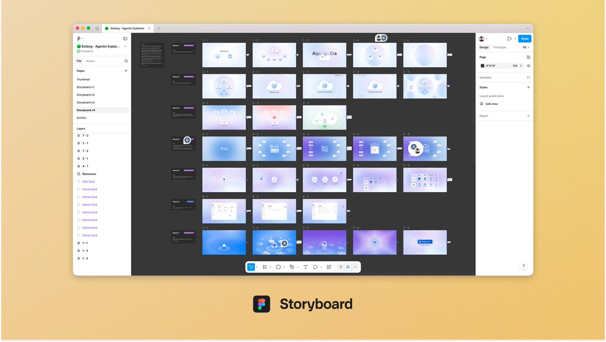ValentinoGuerra's tweet photo. What does it take to create an Explainer Video?  🎬 

Every project starts with a visual foundation in Figma. Here there are no rules, just plain brainstorming, giving every idea a chance, even the strangest ones.

Then comes the voice and music mix in Audition. Getting the audio right early means the animation can sync perfectly with the story's rhythm.

After Effects is where every sketch and design comes alive. Layering motion, timing effects, and adjusting every keyframe until it "feels right".

Sound design with Premiere is the cherry on top. Those clicks, whooshes and pops that make the animation feel polished and complete.

Four distinct phases, one cohesive video. That's the process and those are the tools I worked hard to master.

If you're in a different field, I'd love to hear about your creative process and tools!